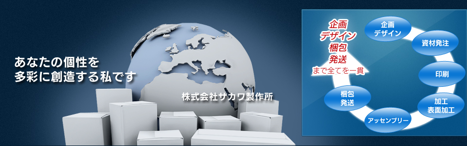 薄紙・厚紙・段ボール紙・軟包材等の抜き加工L全版型抜き加工にも対応！株式会社さかわ紙器｜企画デザイン梱包発送までを全て一貫